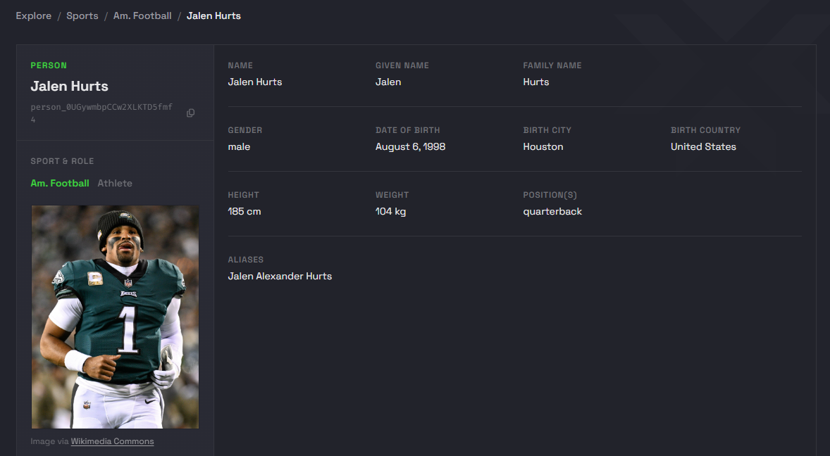 SDX Explore player profile